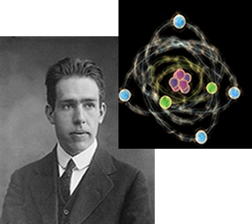 Modelo de Rutherford-Bohr Para o átomo 