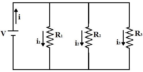 resistores