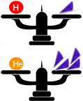Massas atômicas do hidrogênio e do hélio em comparação com 1 unidade de massa atômica (1/12 da massa do carbono 12)