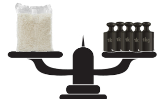Ilustração de relação entre a massa de um pacote de arroz e o quilograma-padrão